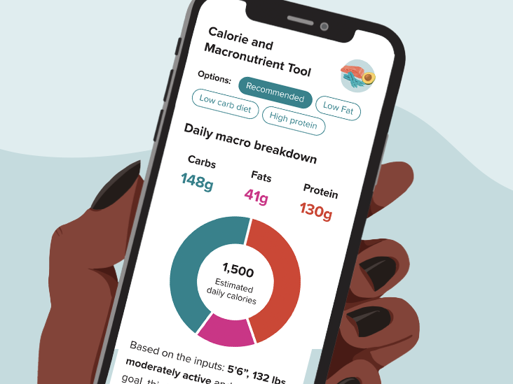Hand holding phone showing Healthline Macro Calculator with daily macro breakdown