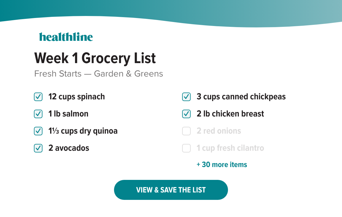 Week 1 grocery list preview — tap to view and save your full shopping checklist
